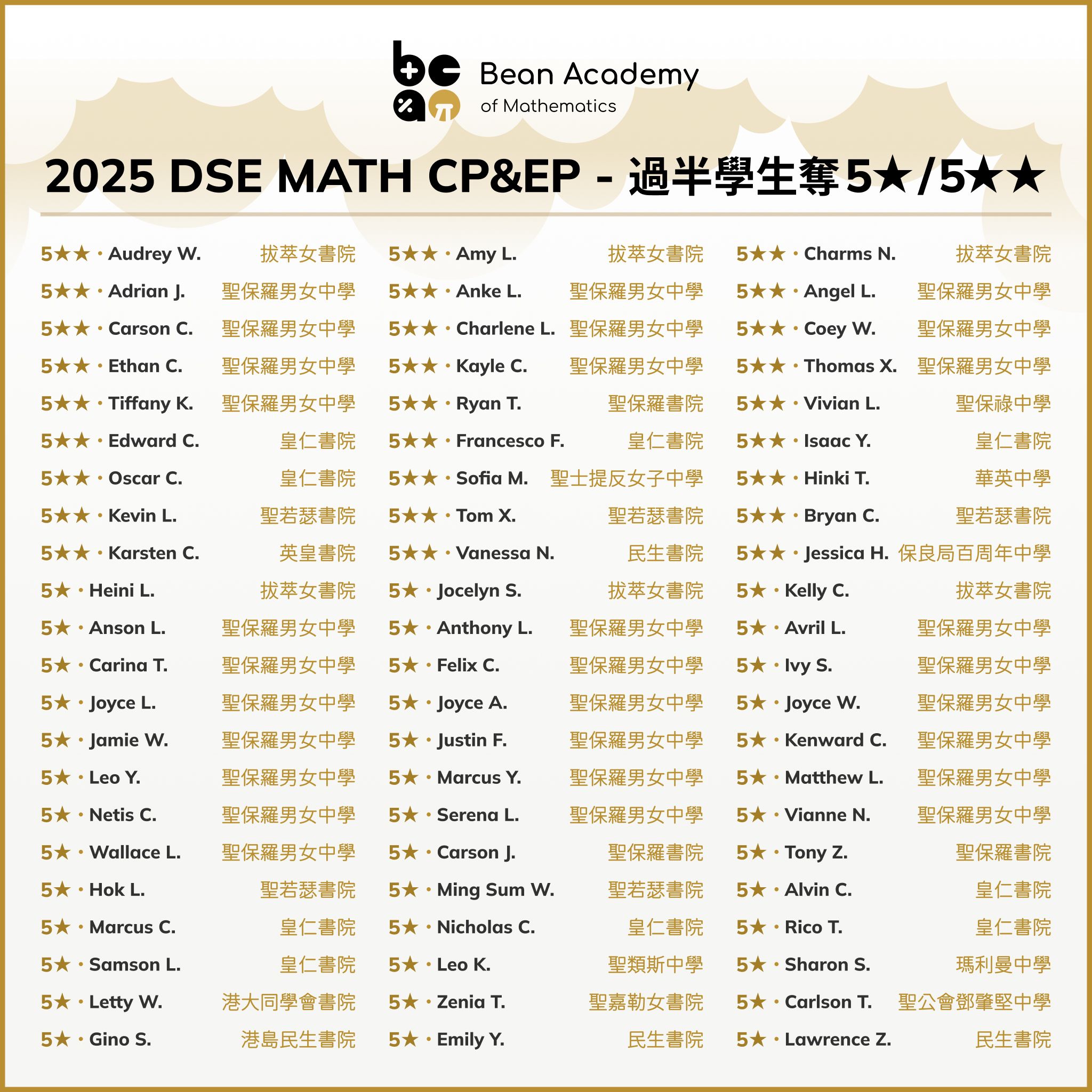 DSE
